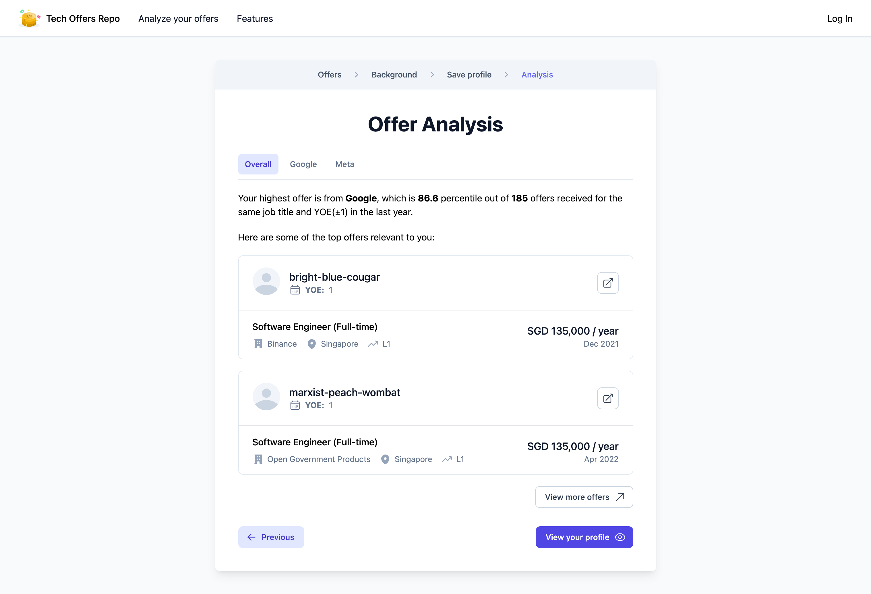 Offers analysis page